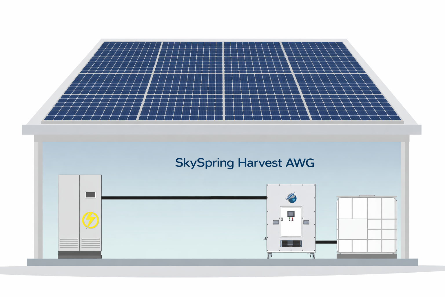 Atmospheric Water Generation (AWG) Systems